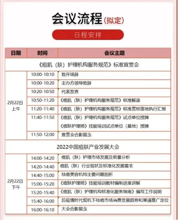 展期活动|2023中国痘肤产业发展大会 配图