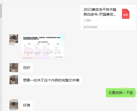 啥？这居然是个美业活跃QUN！ 配图