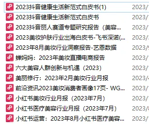 啥？这居然是个美业活跃QUN！ 配图