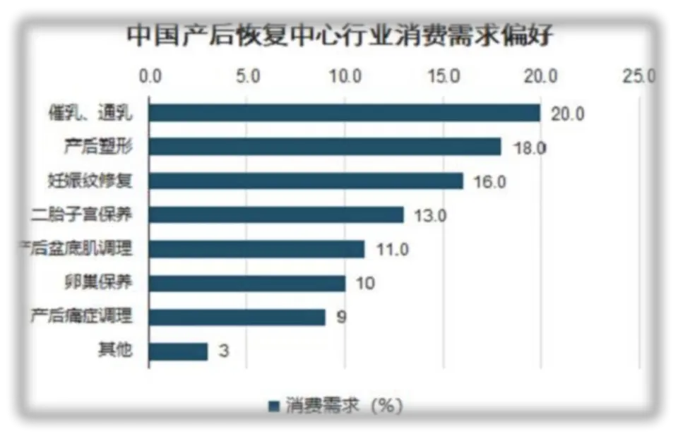 2024京美会预告｜第3届产康与美业融合发展论坛 配图