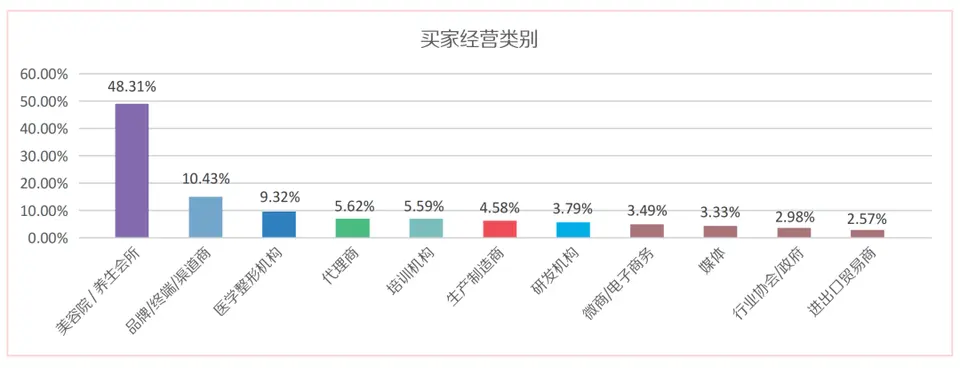 2024参展将会是企业降本增效的最佳选择 配图
