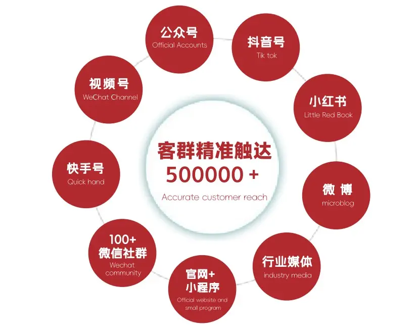 2025 美业门店营销创变论坛：破解美业困境，解锁财富密码 配图