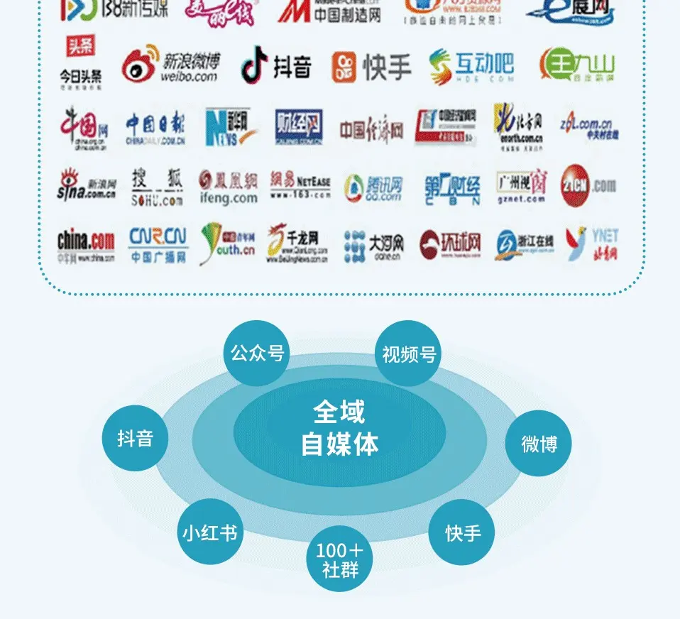 第四届抗衰老创融发展论坛 配图