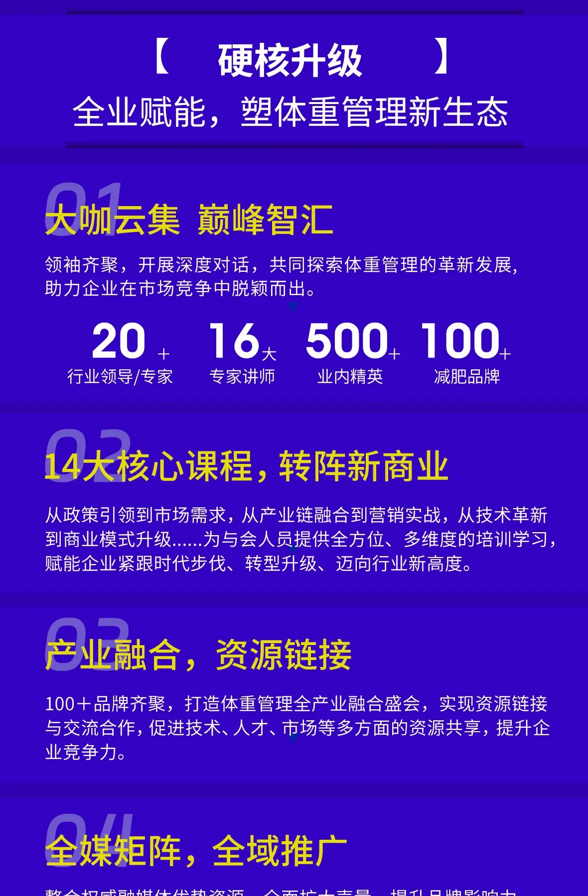 2025第26届中国国际减肥大会 配图