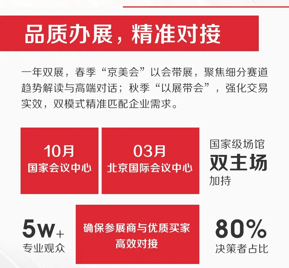 10.29-31 | 第32届北京国际美博会展位火热预定中 配图