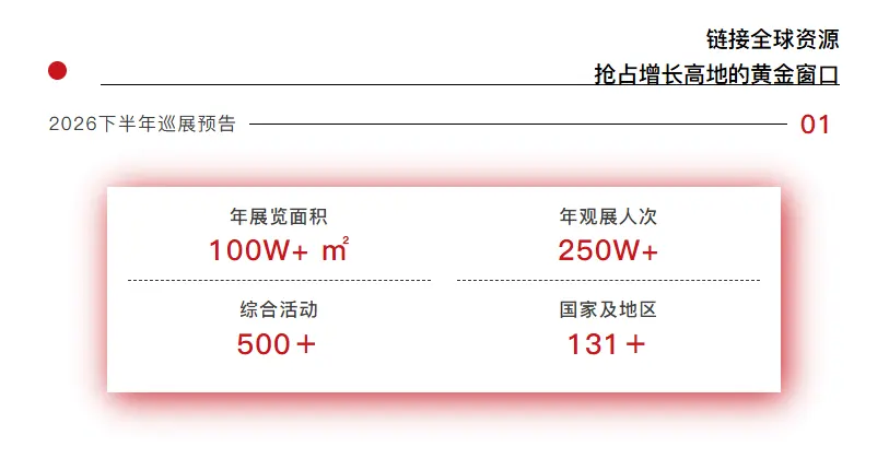 紧跟全球美业风向，美博会2026下半年巡展预告来了 配图