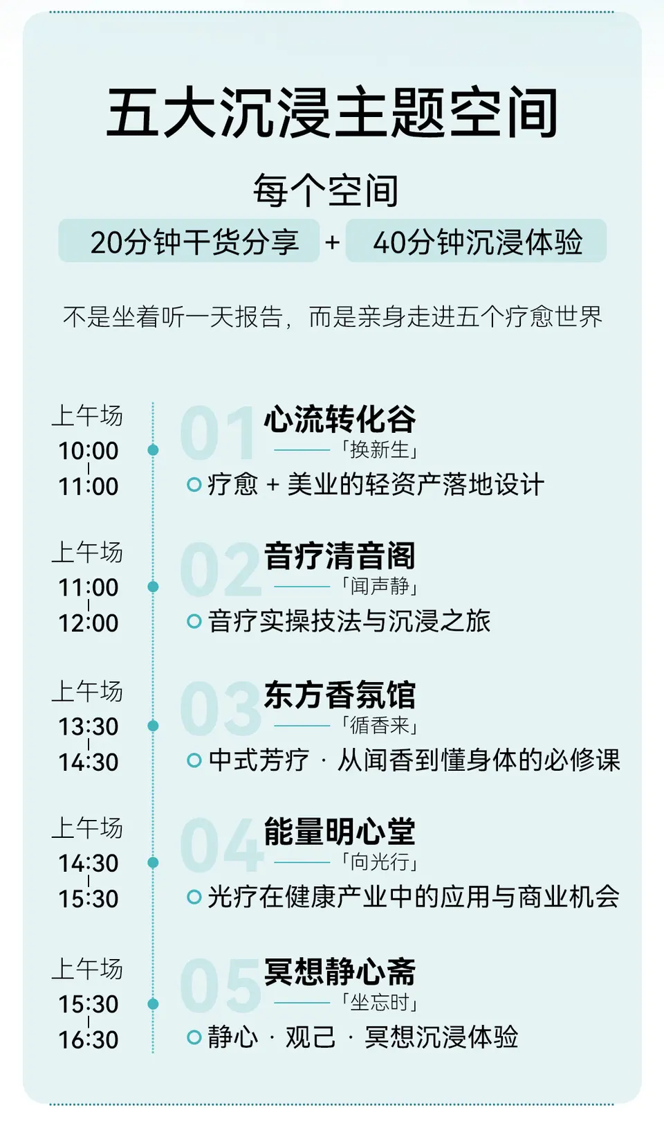 第7届芳香健康产业融合大会 配图